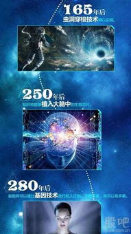 量子通信 為信息安全發展構筑堅不可摧的防護盾